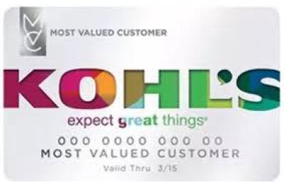 kohls-credit-card